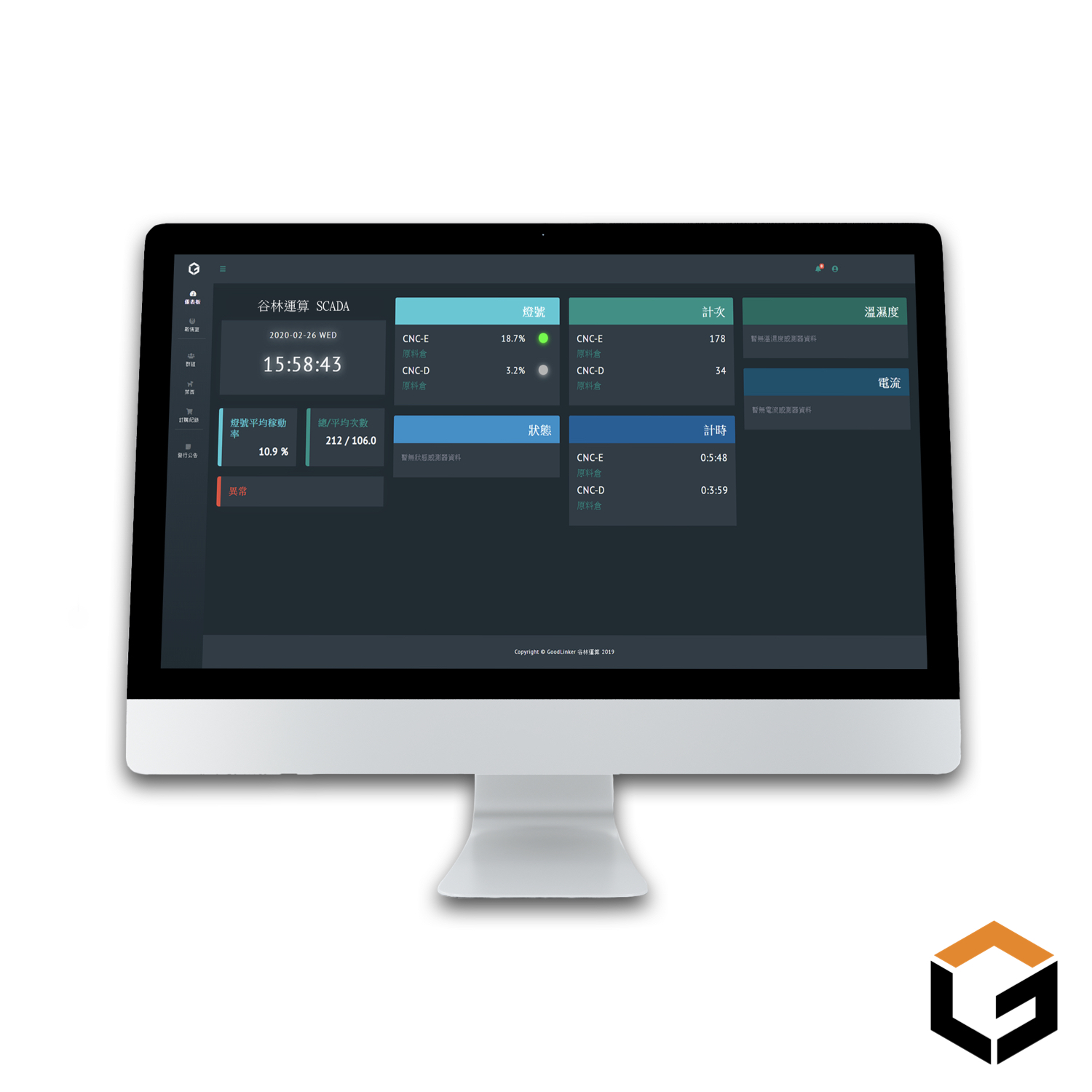 LASSIE IIoT Platform image 3